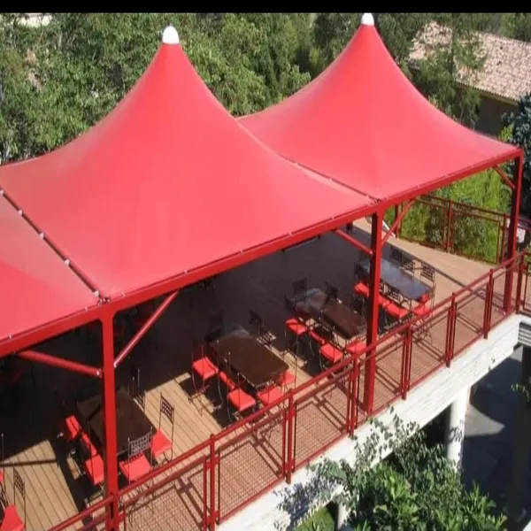 Sikkim rangpo lupin company